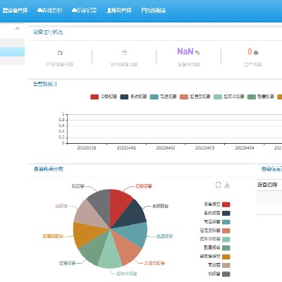 智慧安全監測物聯網云平臺