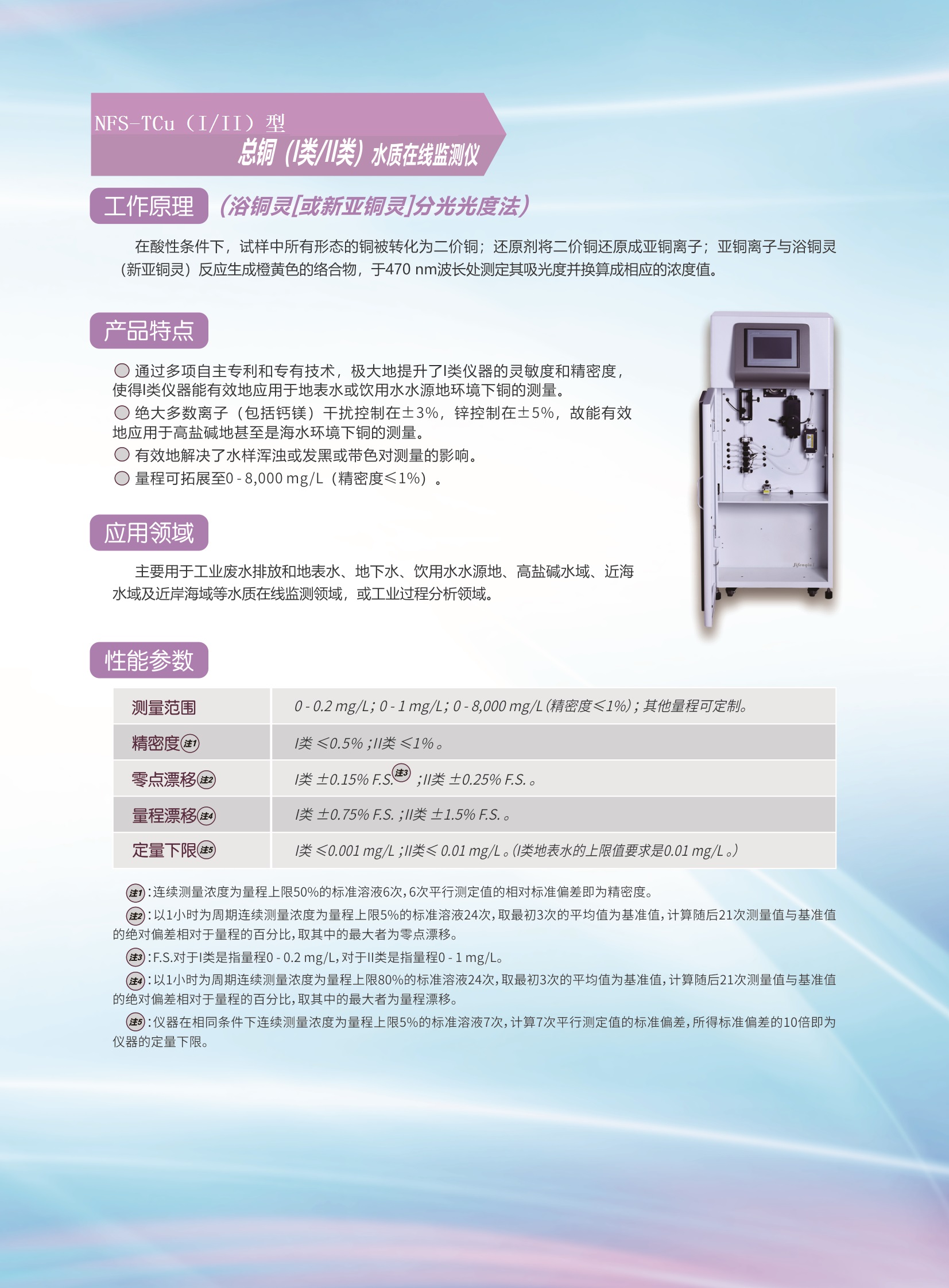 NFS-TCu總銅（I類(lèi)II類(lèi)）水質(zhì)在線監(jiān)測(cè)儀.jpg