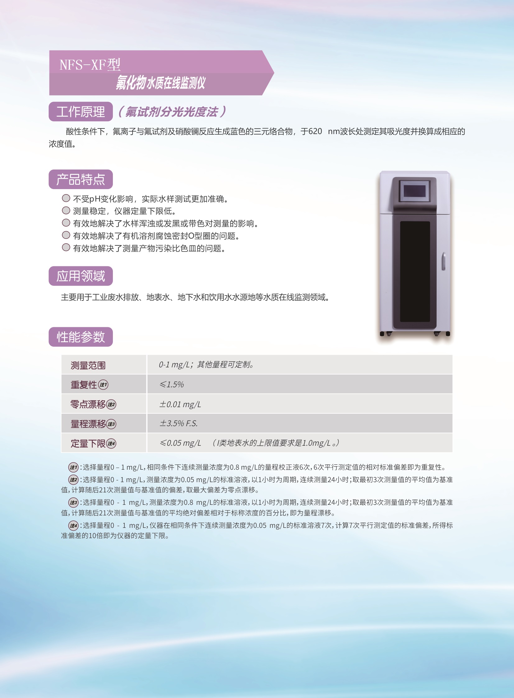 NFS-XF氟化物水質在線監測儀.jpg