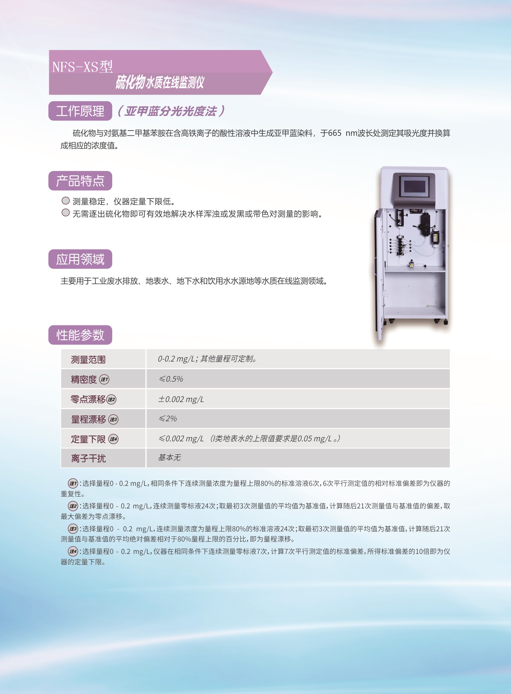 NFS-XS型硫化物水質在線監測儀.jpg