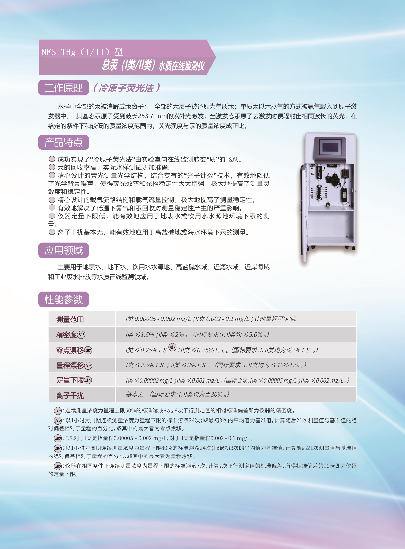 NFS-THg總汞（I類II類）水質(zhì)在線監(jiān)測(cè)儀.jpg