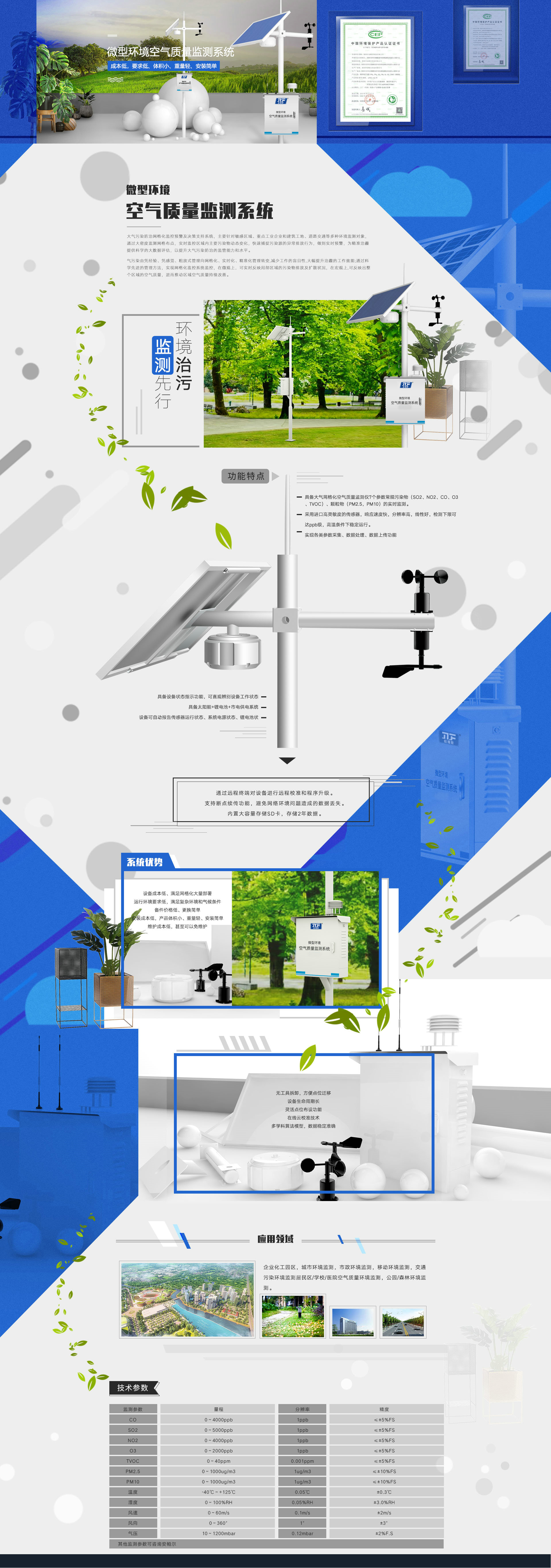 微型空氣質量監測站.jpg