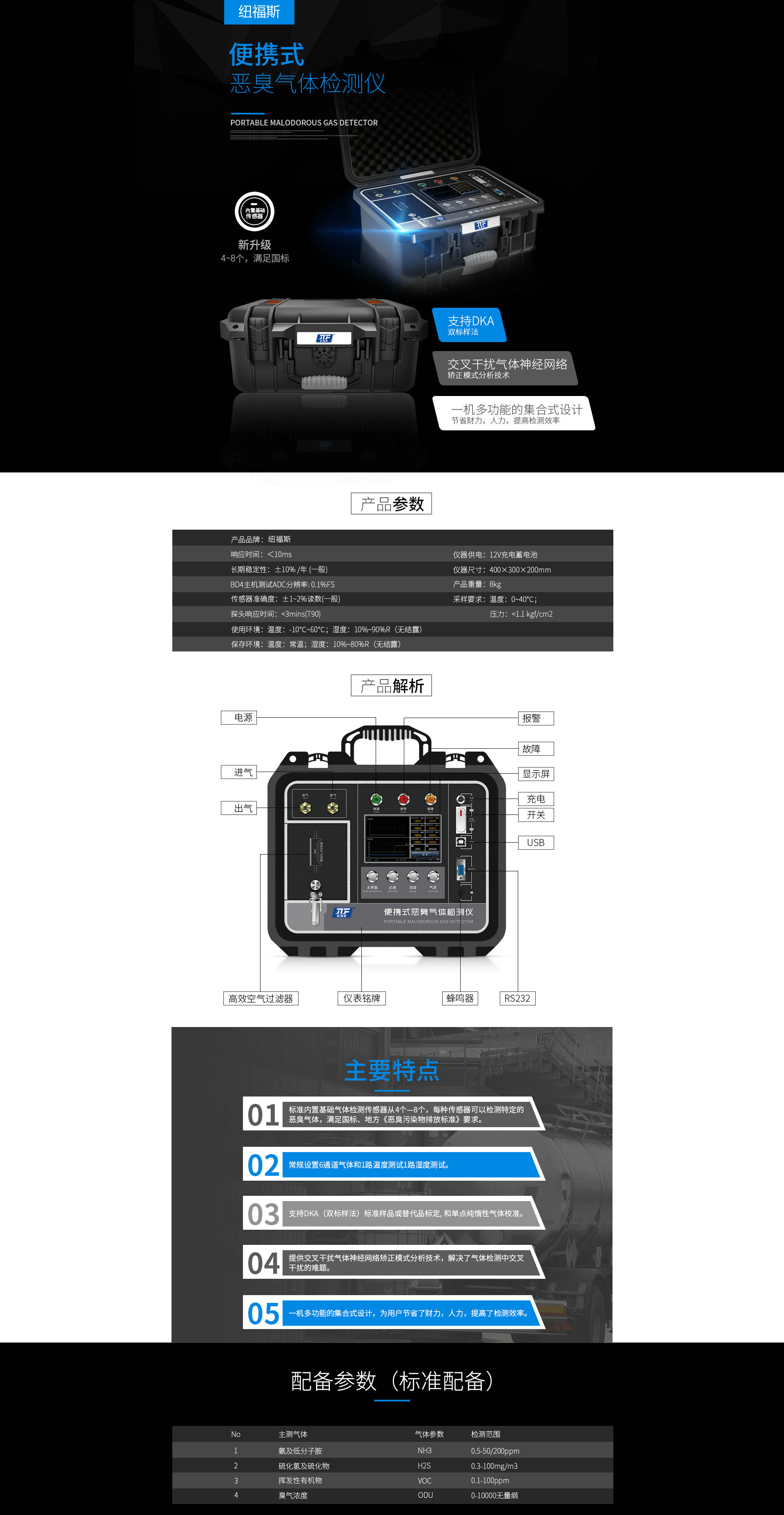 便攜式惡臭分析儀.jpg